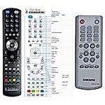 SAMSUNG AH59-01159M -   


kompatibilis General márkájú távirányító