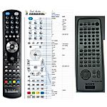 SONY RM-SD390AV -   


kompatibilis General márkájú távirányító