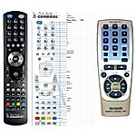 AIWA RC-AAT11, RC-ZAT03, RC-ZAT04 -   


kompatibilis General márkájú távirányító