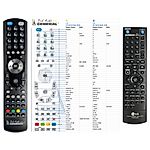 LG AKB35912901, AKB35912902 -   


kompatibilis General márkájú távirányító