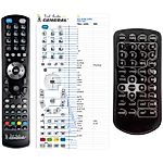 SOUNDMASTER PDB1800 -   


kompatibilis General márkájú távirányító