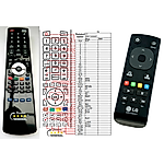 LG AKB73355401 -   


kompatibilis General márkájú távirányító