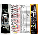 LG AKB73355603, AKB73355604 -   


kompatibilis General márkájú távirányító