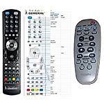 PHILIPS 994000001189, 994000000995 -   


kompatibilis General márkájú távirányító