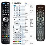 ONKYO RC-460M -   


kompatibilis General márkájú távirányító