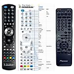 PIONEER AXD7605 -   


kompatibilis General márkájú távirányító