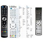 SONY RM-PP450 -   


kompatibilis General márkájú távirányító