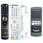 PANASONIC N2QAGB000016 -   


kompatibilis General márkájú távirányító
