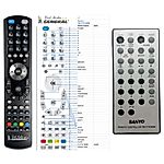 SANYO RB-DTA300M -   


kompatibilis General márkájú távirányító