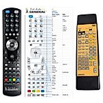 ONKYO RC-399M -   


kompatibilis General márkájú távirányító