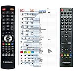 CHANGHONG LED32D2200DS, LED40D1100ISX, UHD49E5600ISX2, UHD49D6000ISX, UHD42C56001SX2  -   


kompatibilis General márkájú távirányító