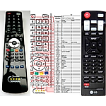 LG AKB73575401 -   


kompatibilis General márkájú távirányító