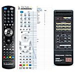 YAMAHA RS-DSP100 -   


kompatibilis General márkájú távirányító