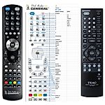 TEAC RC-1226 -   


kompatibilis General márkájú távirányító