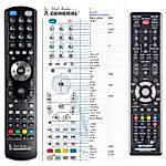 SHARP RRMCGA270AWSA -   


kompatibilis General márkájú távirányító