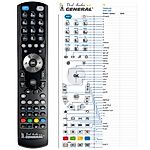 CENTRUM DVP-100 -   


kompatibilis General márkájú távirányító
