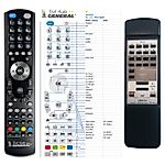 DENON RC-819 -   


kompatibilis General márkájú távirányító