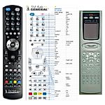 MARANTZ RC7000SR -   


kompatibilis General márkájú távirányító