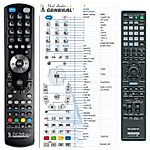 SONY RM-AAP102 -   


kompatibilis General márkájú távirányító