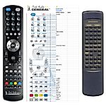 MARANTZ RC-66PM -   


kompatibilis General márkájú távirányító