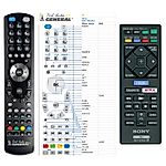 SONY BDP-BX150, BDP-BX350, BDP-BX550, BDP-S1500, BDP-S3500, BDP-S5500, BDP-S6500 -   


kompatibilis General márkájú távirányító