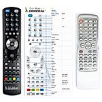 HITACHI DV-PF4E -   


kompatibilis General márkájú távirányító