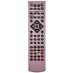 TECHNIKA RMU/RMC/0009, XMU/RMC/0019, XMU/RMC/0028 PINK - eredeti gyári távirányító