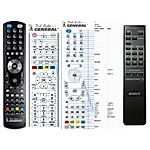 SONY RM-J701 -   


kompatibilis General márkájú távirányító