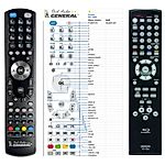 DENON RC-1090, RC-1091 -   


kompatibilis General márkájú távirányító