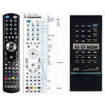 JVC RM-SX411U -   


kompatibilis General márkájú távirányító