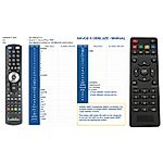 ANDROIDBOX M18 -   


kompatibilis General márkájú távirányító