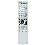 SONY RM-ADP001 - helyettesítő távirányító
