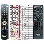 LG AKB73275402 -   


kompatibilis General márkájú távirányító