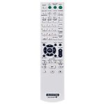 SONY RM-ADU003 - helyettesítő távirányító