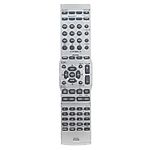 YAMAHA RAX25 - helyettesítő távirányító
