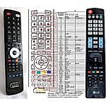 LG AKB73615307 -   


kompatibilis General márkájú távirányító