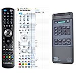 YAMAHA VK34080 -   


kompatibilis General márkájú távirányító