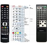 SONY RMT-V262C -   


kompatibilis General márkájú távirányító