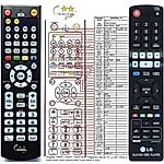 LG AKB73615701 -   


kompatibilis General márkájú távirányító