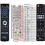 LG AKB73615702 -   


kompatibilis General márkájú távirányító