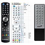 GENIUS SW-HF5.1 5200 -   


kompatibilis General márkájú távirányító