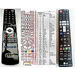 LG AKB73635409, AKB73635403 -   


kompatibilis General márkájú távirányító