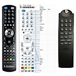 PHILIPS RD 6842 -   


kompatibilis General márkájú távirányító