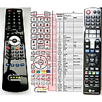 LG AKB73655503 -   


kompatibilis General márkájú távirányító