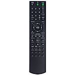 SONY RMT-D175A - helyettesítő távirányító
FEKETE