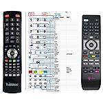 TATUNG Magio box STB-3701 -   


kompatibilis General márkájú távirányító