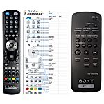 SONY RM-SX800 -   


kompatibilis General márkájú távirányító