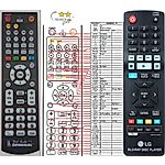 LG AKB73735807 -   


kompatibilis General márkájú távirányító
