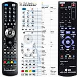 LG AKB73796101 -   


kompatibilis General márkájú távirányító