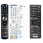 SONY RM-AMU212 -   


kompatibilis General márkájú távirányító